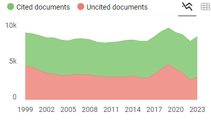 scimago-journal-ranking-7